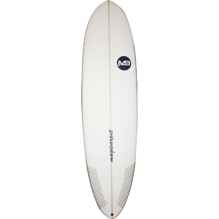 Aqss boards store